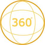 360 Degree Photography